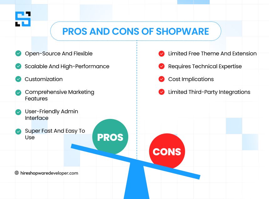 Pros and Cons of Shopware