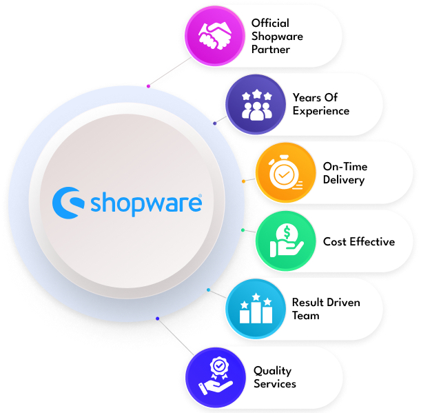 Shopware Theme Development Company