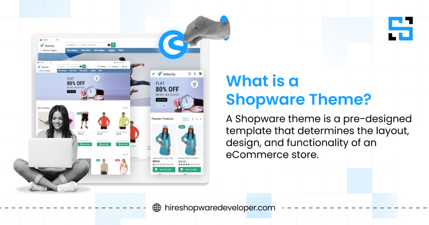 What is a Shopware Theme